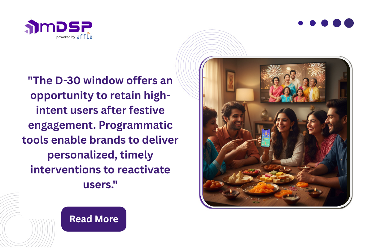 Don't Let Festive Installs Fade Away: Reactivating D30 Lapsed Users ...