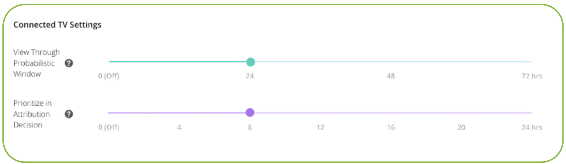 Singular Connected CTV settings for mDSP campaigns